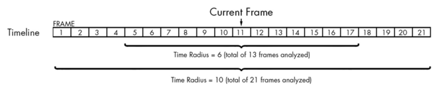 Biasioli Weitz Quimica Organica Pdf Download